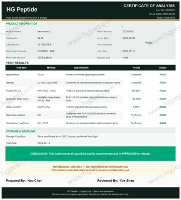 Melanotan 2 COA